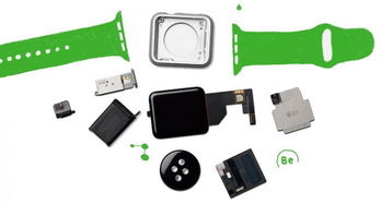 苹果等科技巨头遭批削弱绿色电子产品标准，计算机零配件批发行业何去何从？